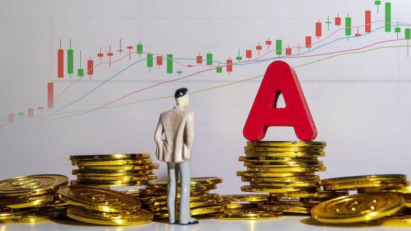 金富宝 A股：注意了！2大消息出炉，明天周四可能要迎来更大级别的行情？