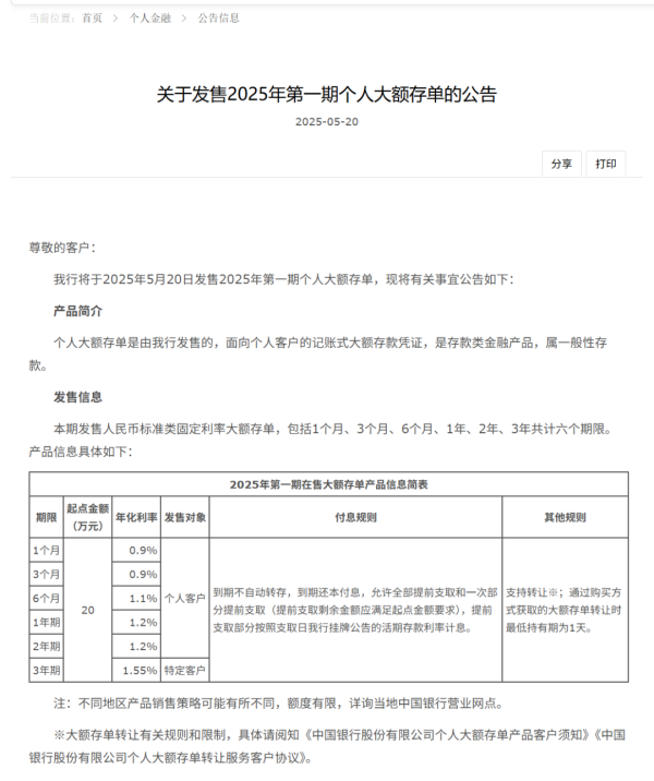 文商期货配资 降至“1字头” 多家银行下调大额存单产品利率