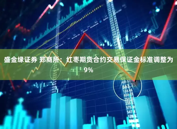 盛金缘证券 郑商所：红枣期货合约交易保证金标准调整为9%