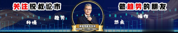 诚信双赢 科技成长方向有望继续占优!